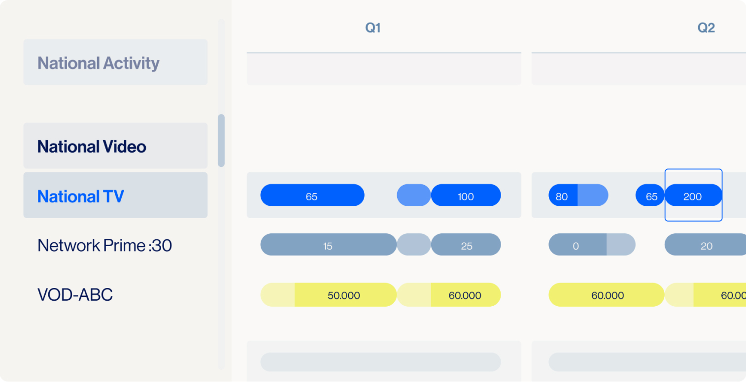 Flowvance UI Graphic