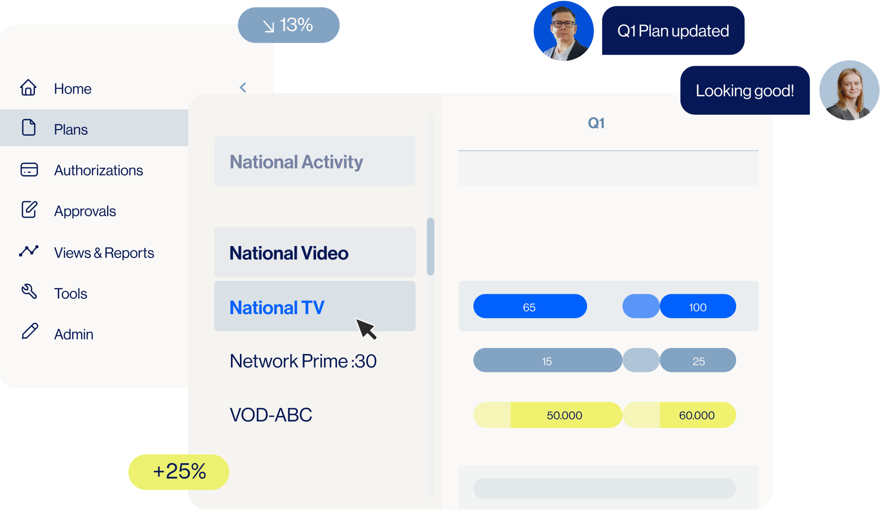 Flowvance UI Graphic